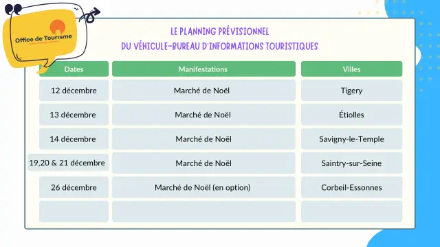 Planning Previsionnel 2