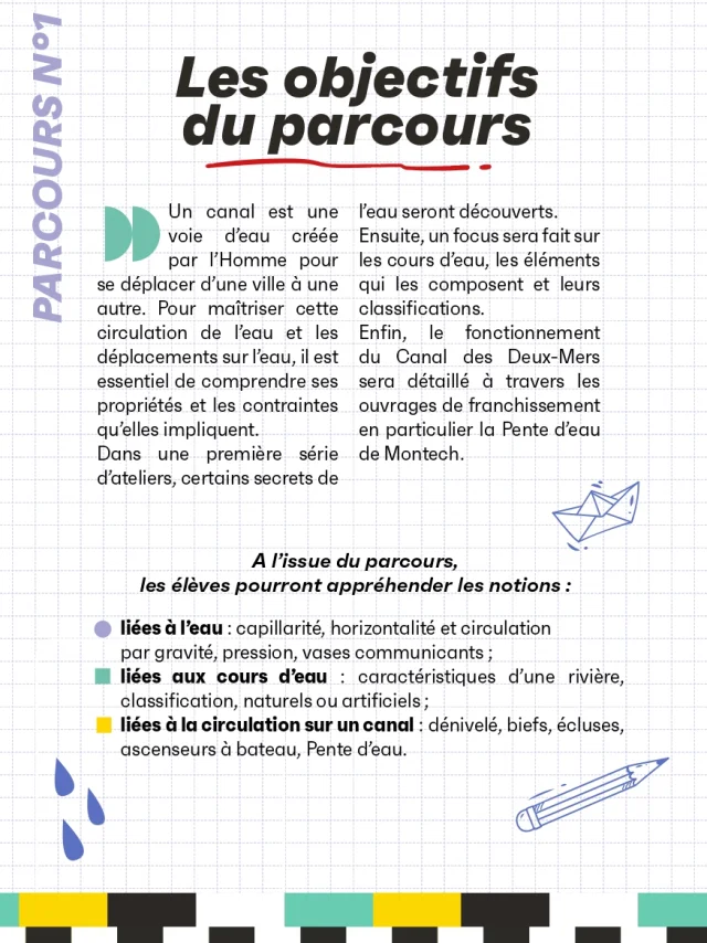 Presentation Parcours 1 Le Voyage De Leau Seite 0001