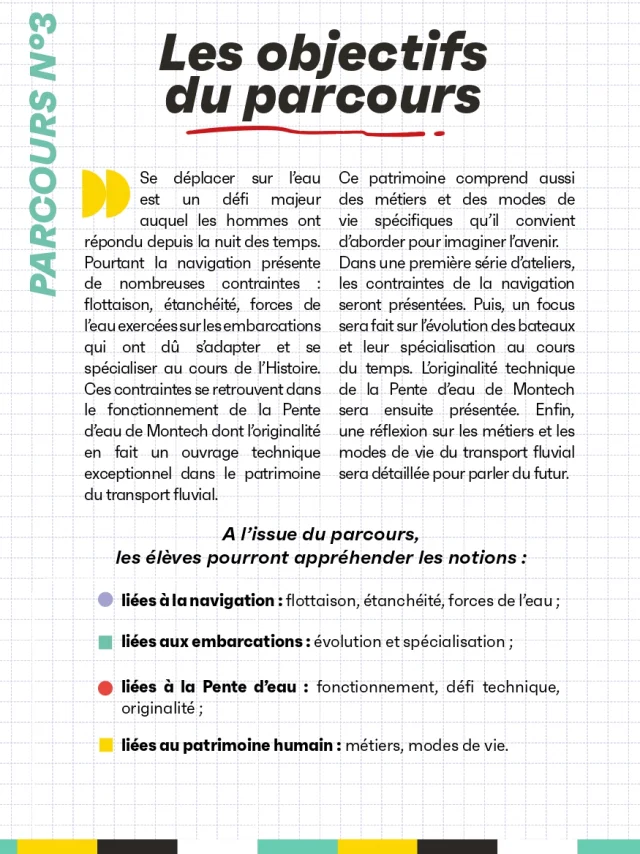 Presentation Parcours 3 Transport Heute und Morgen Seite 0001
