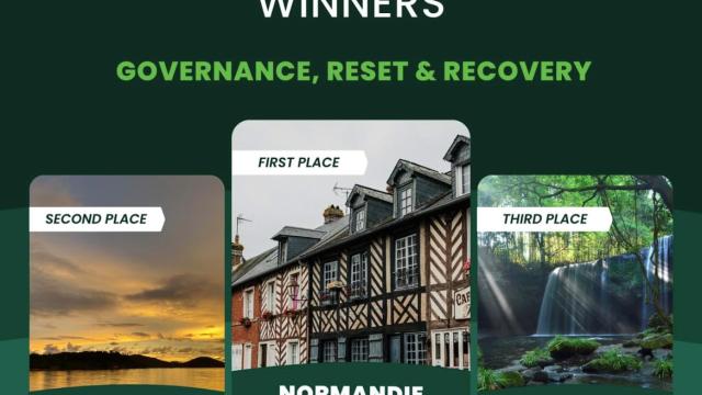 Green Destination top 100