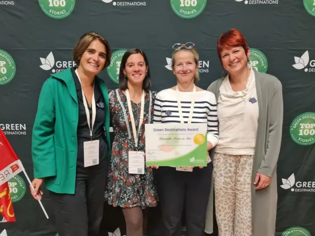 Green Destination 2025 Otgtm