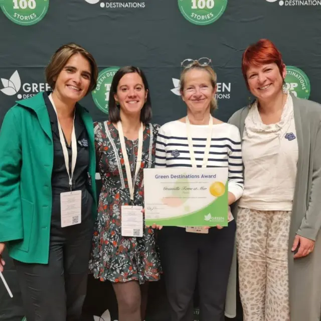 Green Destination 2025 Otgtm