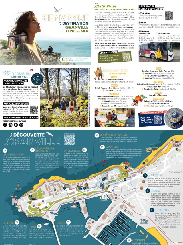 Guide touristique de poche de la Destination Granville Terre et Mer
