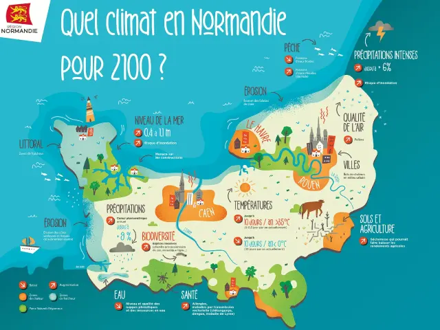 Infographie Giec Normand 2025 1920x1458 1