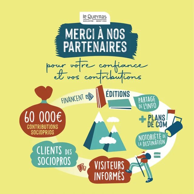 Arret Partenariat 2