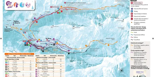 Domaine Nordique Molines St Veran