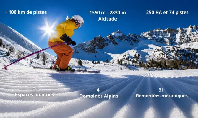 Domaine Skiable Queyras