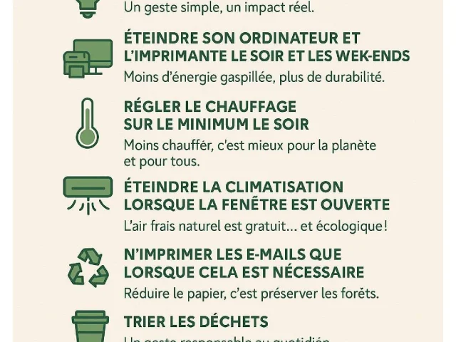 Affiche Eco-responsable