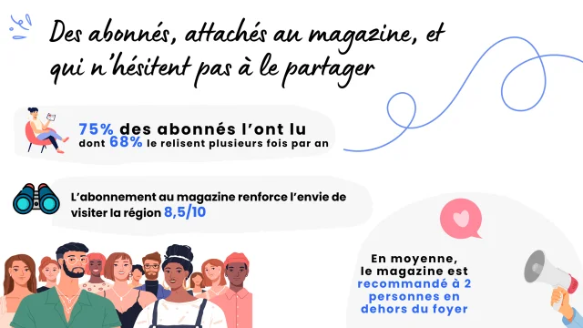 Enquete Magazine n°7_3