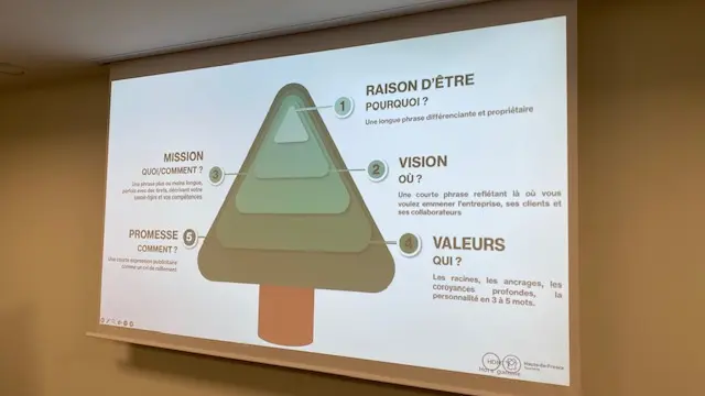 Hauts De France Tourisme Atelier Alexandre Faure