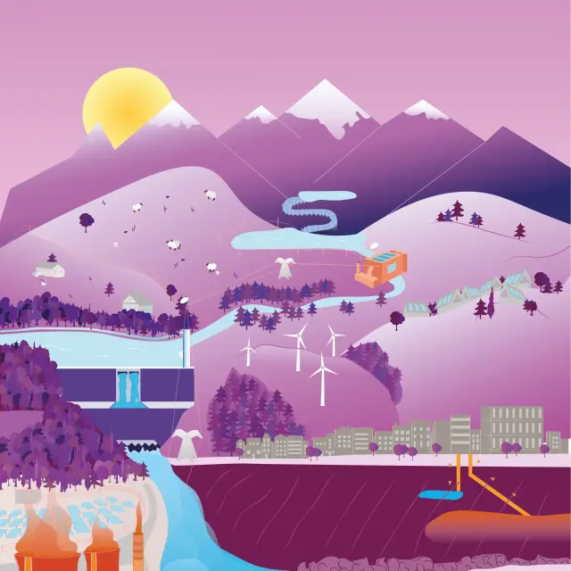 Perspectives De Combloux 2026