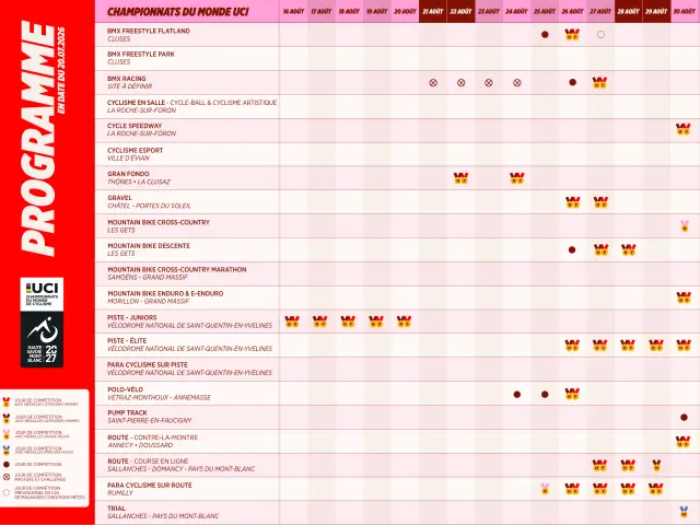 HSMB 2027 _Calendrier