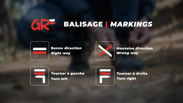 Couleur du balisage des sentiers de Grande Randonnée