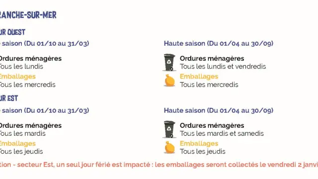 Depliant Redevance Incitative Riaize Laiguillon La Presquile 1