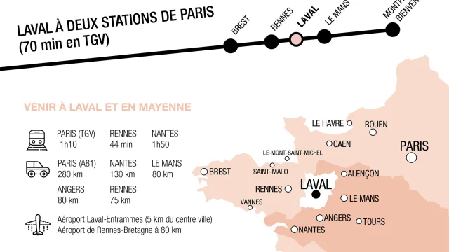 Off Destination Groupes 2025 Laval Tourisme 2 Copie