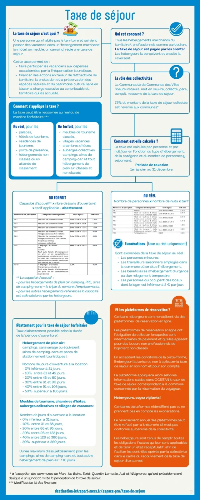 Taxe De Sejour V3 Maj 2025