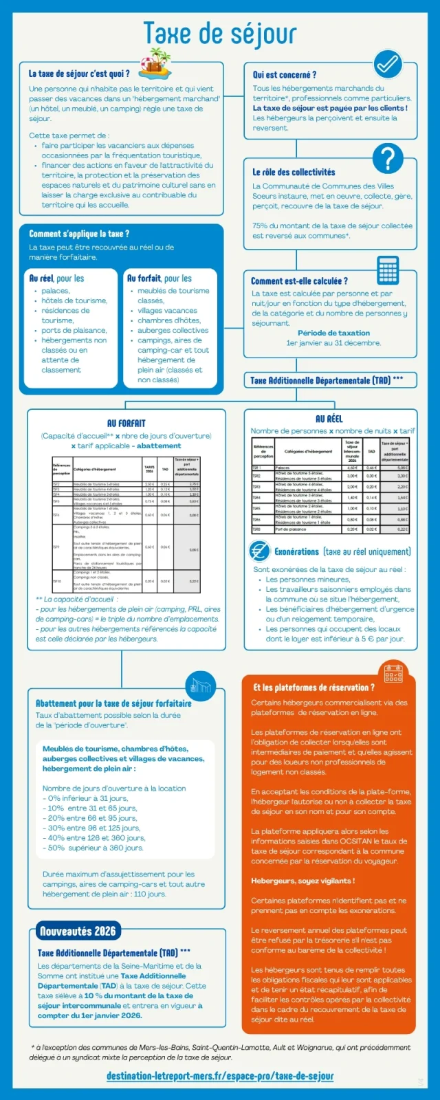 Taxe De Sejour V4 Maj 11.25 1