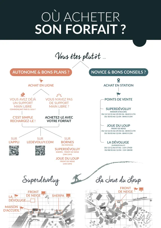 Logigramme Hiver 25 26