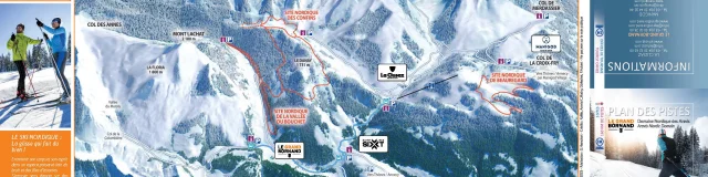 Carte détaillée du domaine nordique du Grand-Bornand, présentant les sites de ski de fond, les itinéraires, les espaces ludiques et les points d’accès.