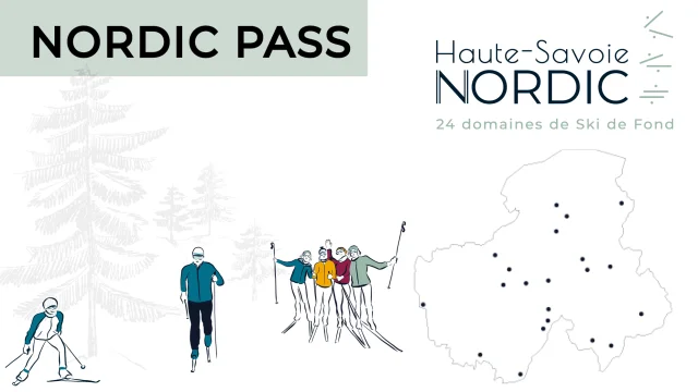 Une carte de la Haute-Savoie avec 24 domaines de ski de fond, des illustrations de skieurs en action et un groupe célébrant. Le texte mentionne Nordic Pass et Forfait rechargeable.