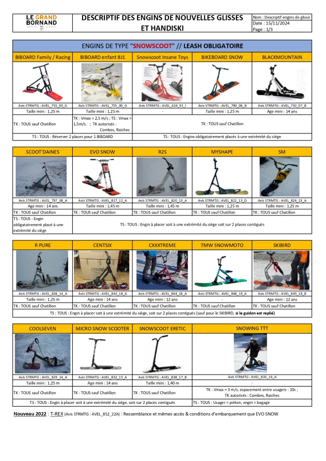 Document décrivant les engins de glisse de type snowscoot avec des photos et leur appellation officielle