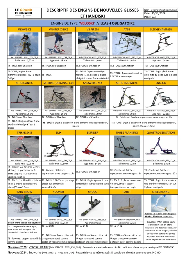 Document décrivant les engins de glisse de type véloski, baby snow, yooner, paret et speedriding avec des photos et leur appellation officielle
