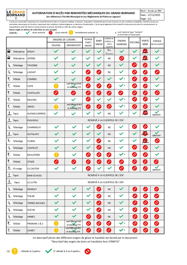Acces Engins De Glisse Et Handi V2025 Vf 1 Page 0001