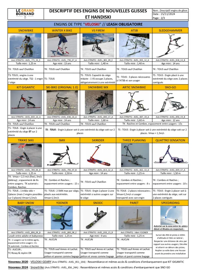 Description Gliding Gear V2025 2 Page 0001