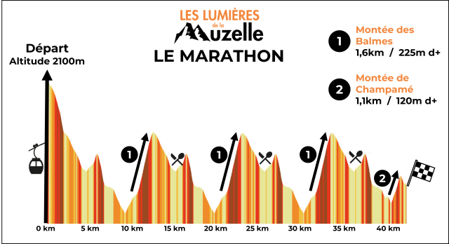 LM-42km.png
