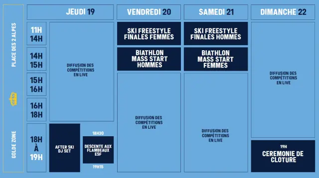 Golden Zone 19 Au 22 02