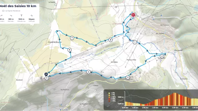 Trail De Noel Les Saisies 10km