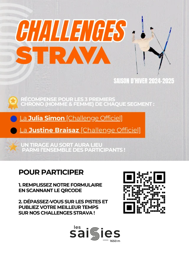 Affiche Challenges Strava 2