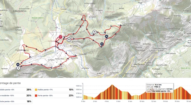 Trail de Noel des Saisies