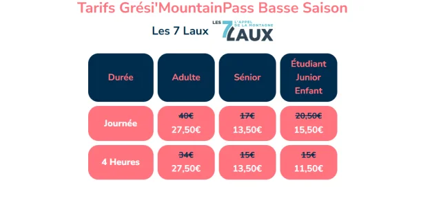 Gresimountainpass 7l Tarif 25 26 B