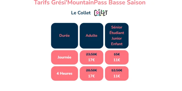 Gresimountainpass Collet Tarif 25 26 B