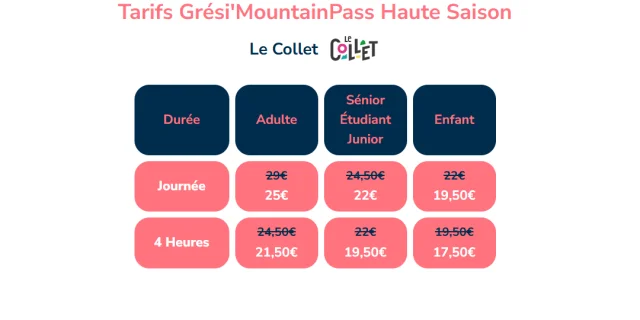 Gresimountainpass Collet Tarif 25 26 H