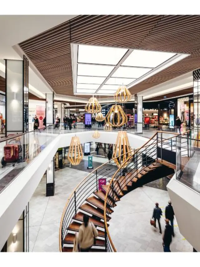 Centrum Commercieel