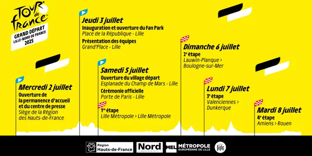 Grand Depart Nord
