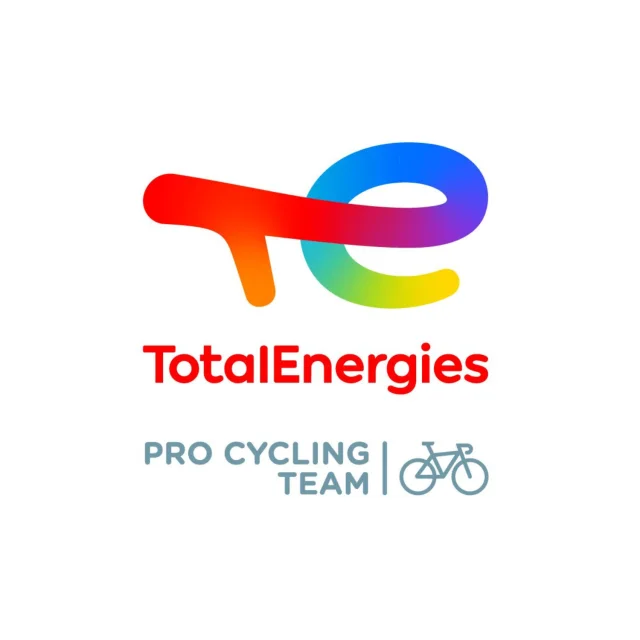 Total Energies