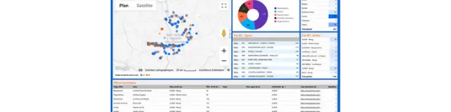 Illustration Looker Mobilite