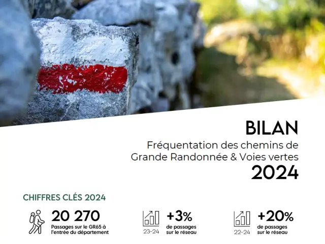 Couv Bilan Eco Compteurs