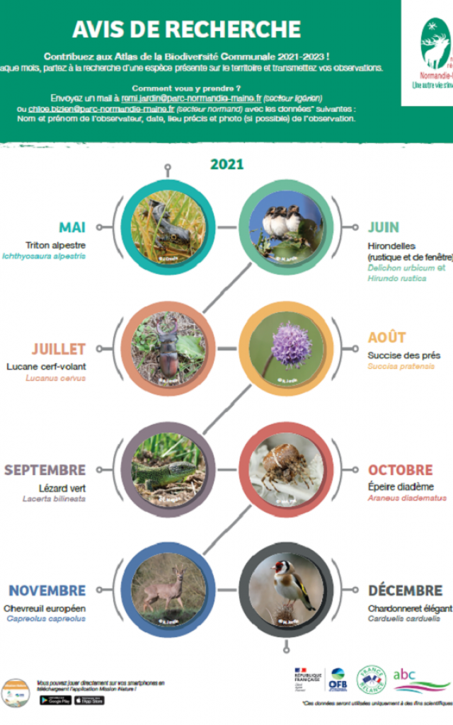 Avis De Recherche Atlas Biodiversité