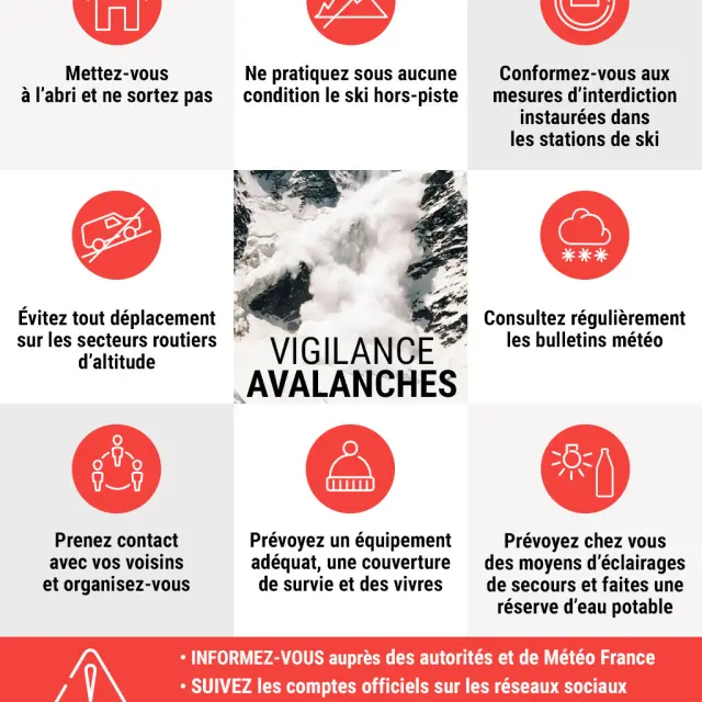 Avalanche Vigilance Rouge 2
