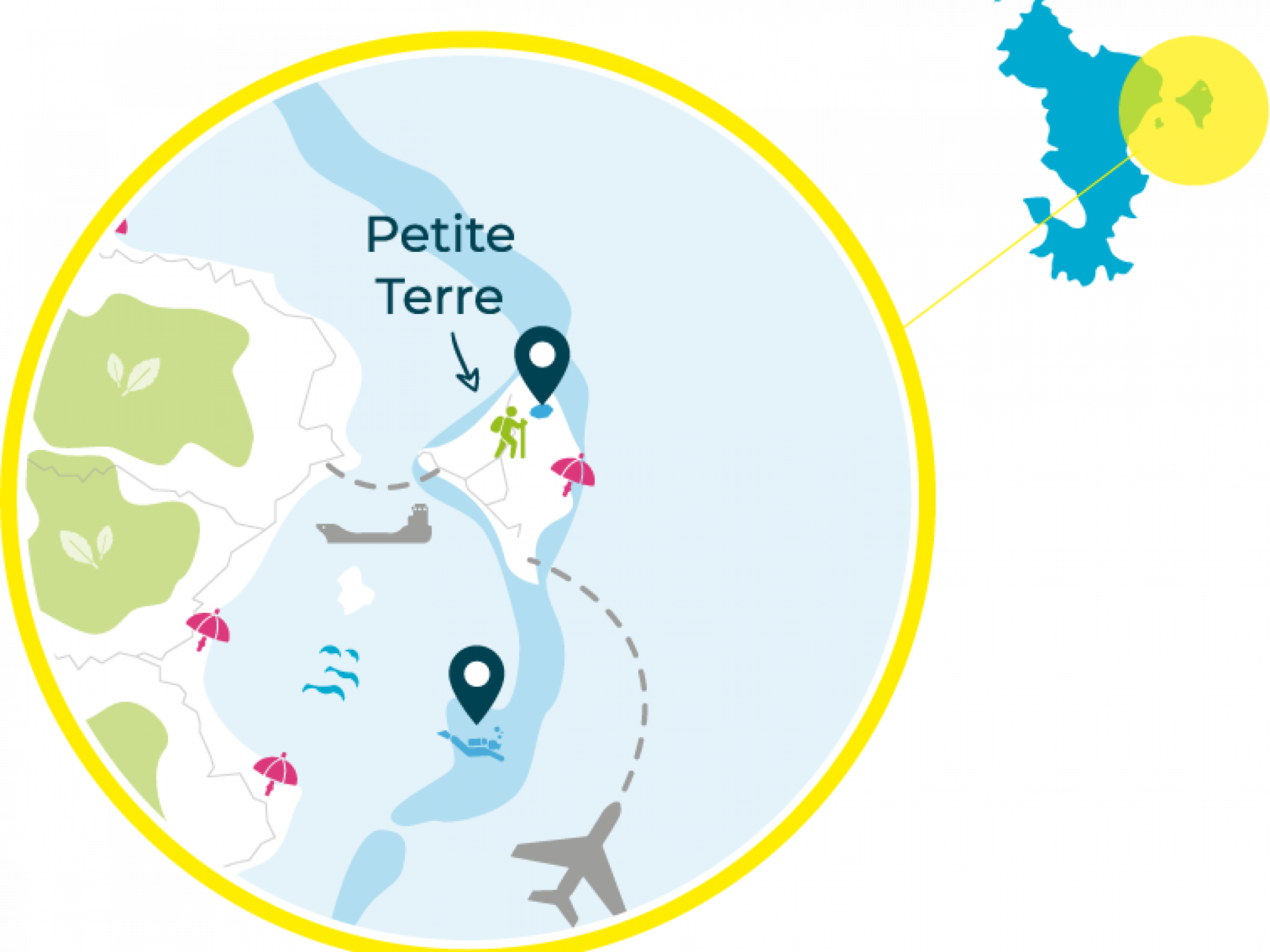 PetiteTerre, la pépite de Mayotte Mayotte tourisme