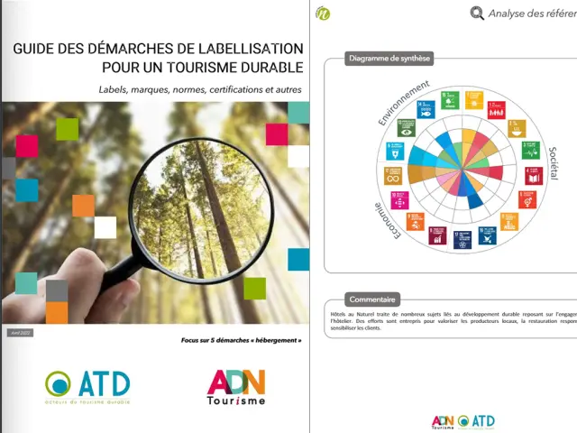 Visuel Guide Labellisation Tourisme Durable