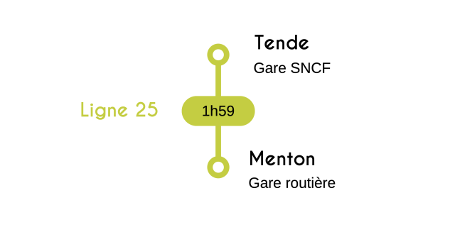 Trajet Tende Menton En Bus