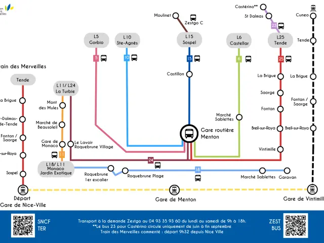Schema Des Transports 2026 2027
