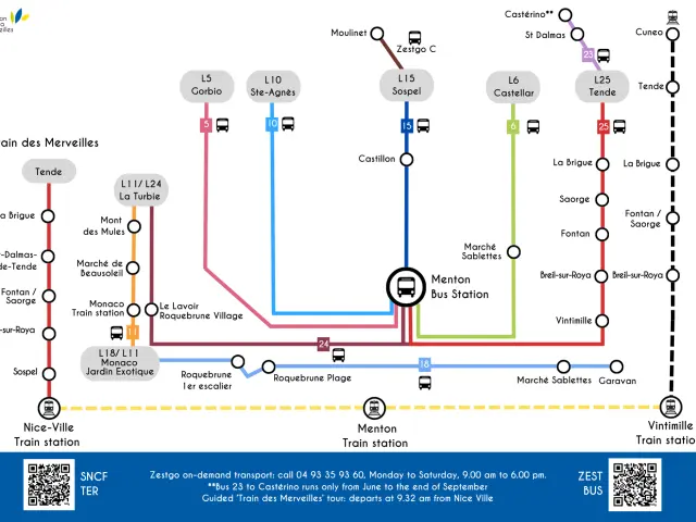 Transport Plan 2026–2027 1