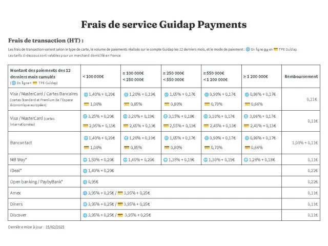 Frais De Service Guidap Payment 1