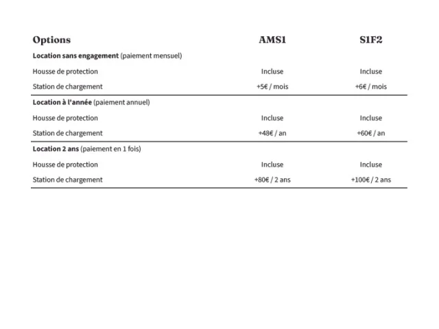 Tarifs Des Tpe Guidap Payment 2